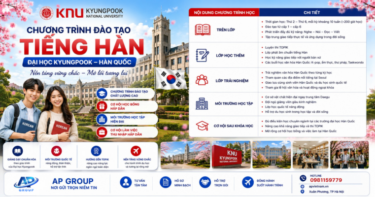 Chương trinhg đào tạo tiêng hàn của Đại học Kyungpook