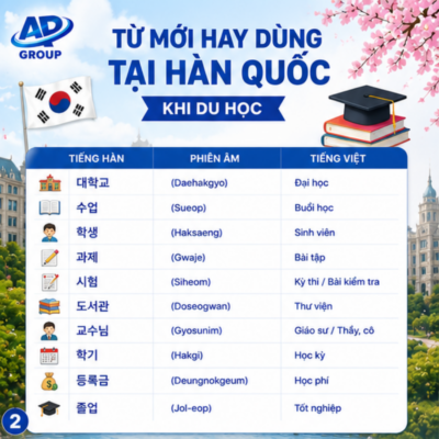 Từ mới tiếng hàn mỗi ngày
