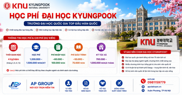 Bảng chi phí tổng quan của trường Đại học Kyungpook